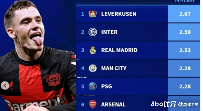 制胜的关键 制胜的关键