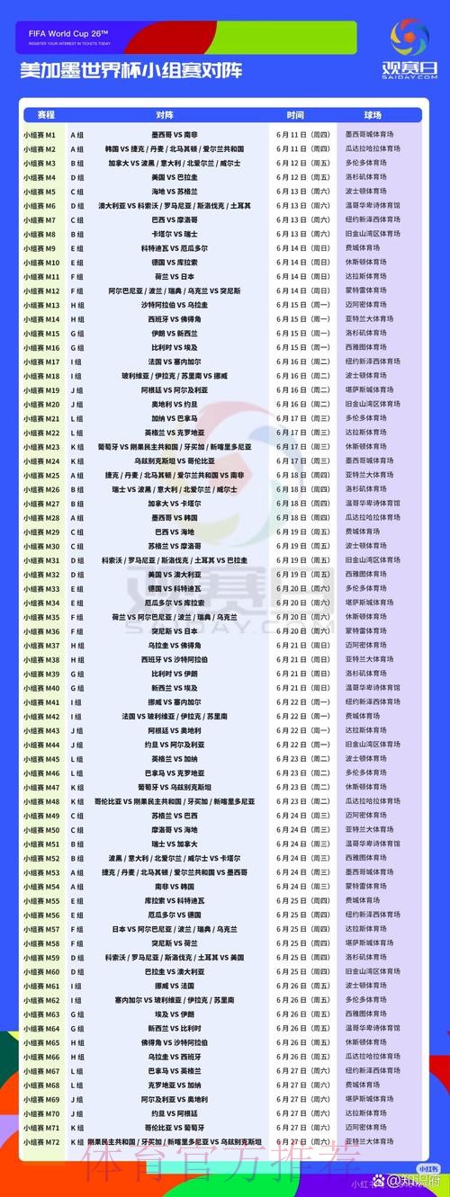 2026美加墨世界杯赛程免费 2026美加墨世界杯赛程免费