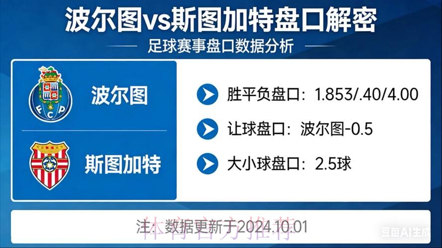 世界杯盘口分析方法 世界杯盘口分析方法