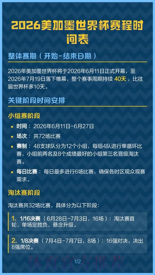 2026美加墨世界杯赛程免费 2026美加墨世界杯赛程免费