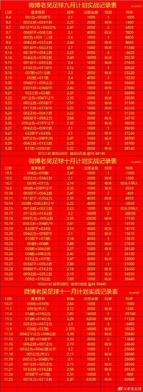 世界杯滚球注册官方 世界杯滚球注册官方