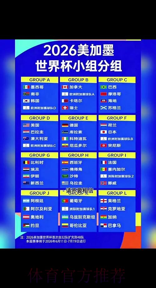2026世界杯比分免费全站 2026世界杯比分免费全站