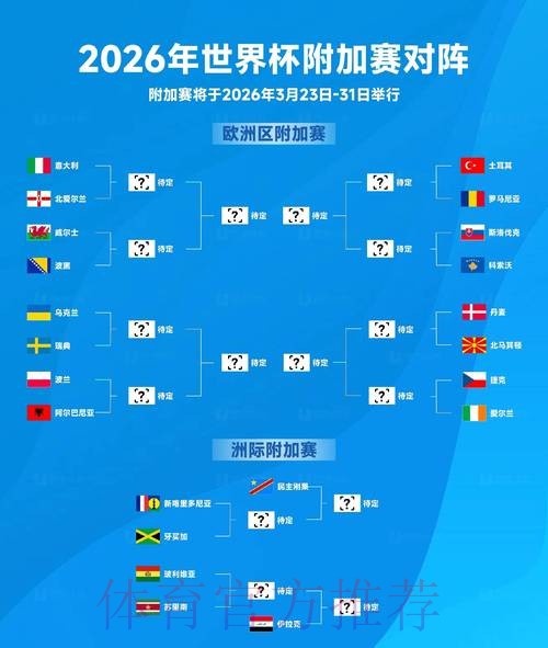 2026世界杯比分免费全站 2026世界杯比分免费全站